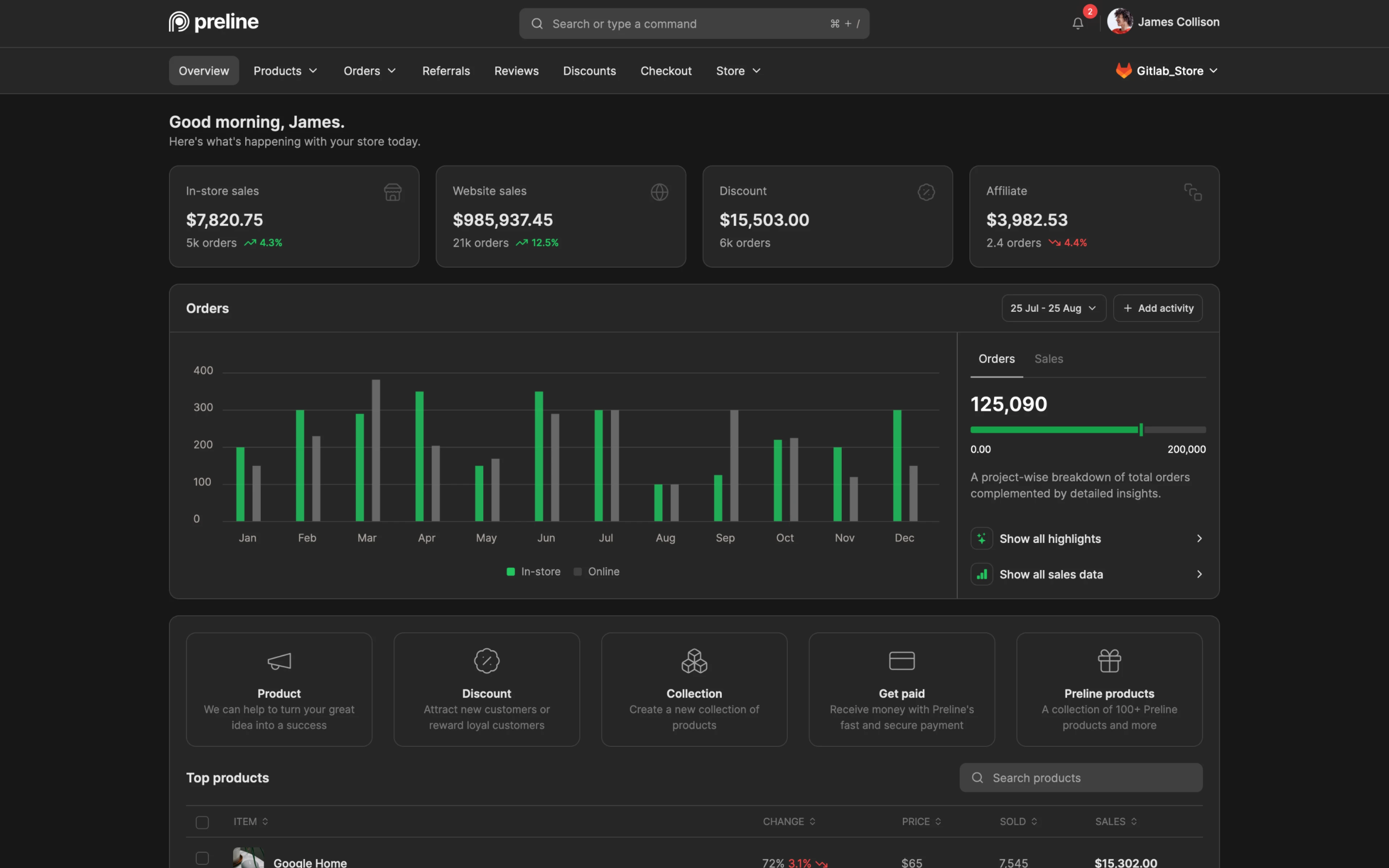 Dark E-commerce