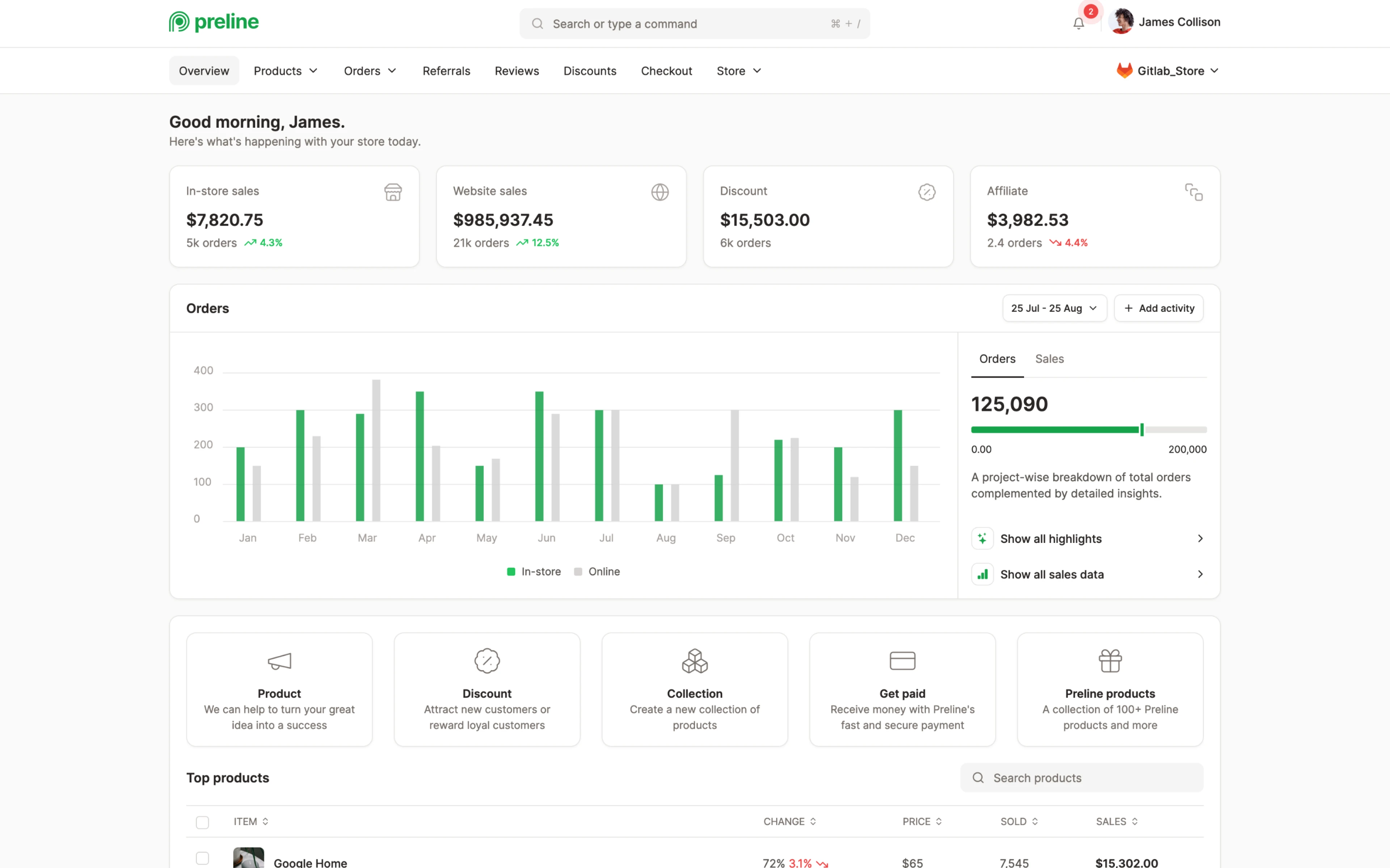 Light E-commerce
